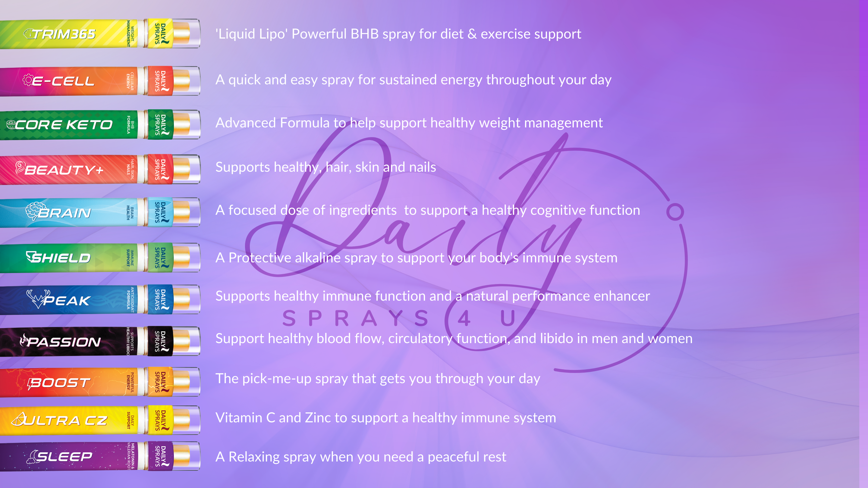 Daily Sprays 4U - Your Go-To Daily Wellness Sprays